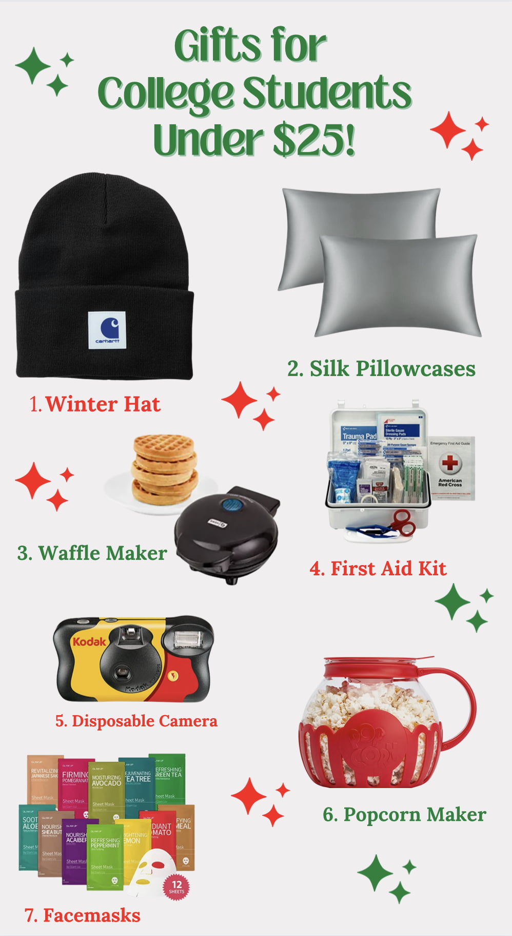 The Perfect Holiday Gift Guide for College Students