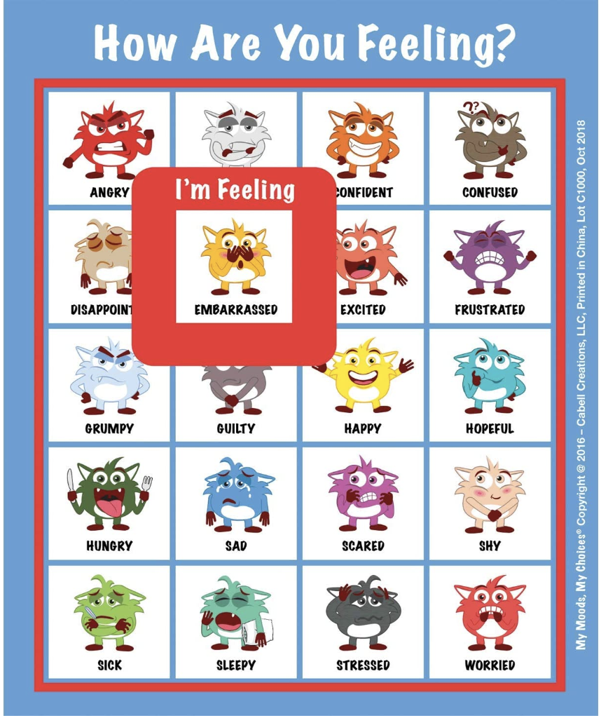 How are you feeling monster poster